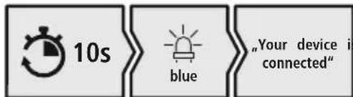 HAMA Teens Guard 00184112 - Prima conectare Bluetooth(Pairing) - 4