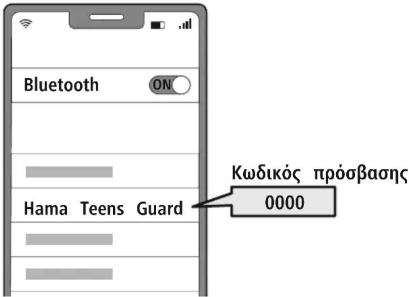 HAMA Teens Guard 00184112 - Avaŋntəte ta akouotiká με τη σuokεuŋ oac (anapaitnto móvo yia tnv πpwtn ōvδεση) - 1