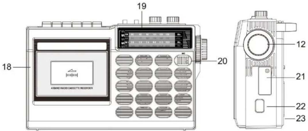 Soundmaster RR18SW - LOCALIZAZão DOS CONTROSOS - 2