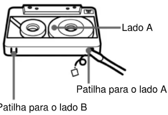 Soundmaster RR18SW - GRAVACAO DE CASSETE - 1