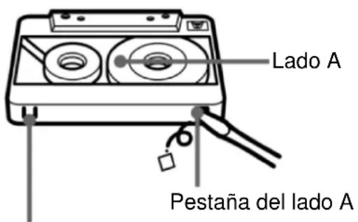 Soundmaster RR18SW - RECODIFICACION DE CASETE - 1
