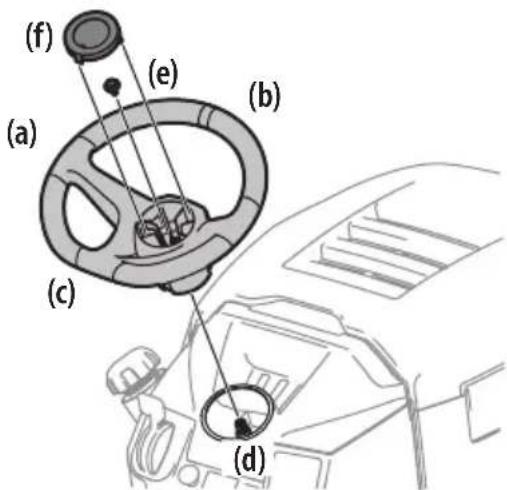 TROY-BILT Super Bronco 50 XP - INSTALLATION DU VOLANT DE DIRECTION (LE CAS ÉCHÉANT) - 1