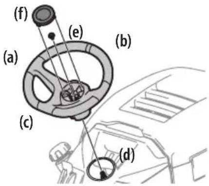 TROY-BILT Super Bronco 50 XP - INSTALACIÓN DEL VOLANTE (SI FUESE NECESARIO) - 1