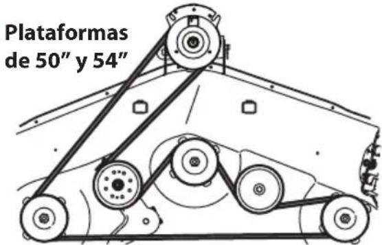 TROY-BILT Super Bronco 50 XP - PRECAUCIÓN - 3