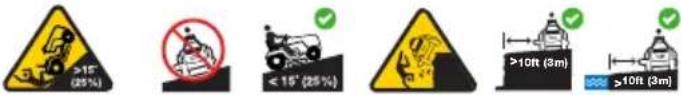 TROY-BILT Super Bronco 50 XP - SAFETY SYMBOLS - 4