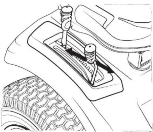 TROY-BILT Super Bronco 50 XP - Engaging the PTO (Blade Engage)(Manual PTO tractors) - 1
