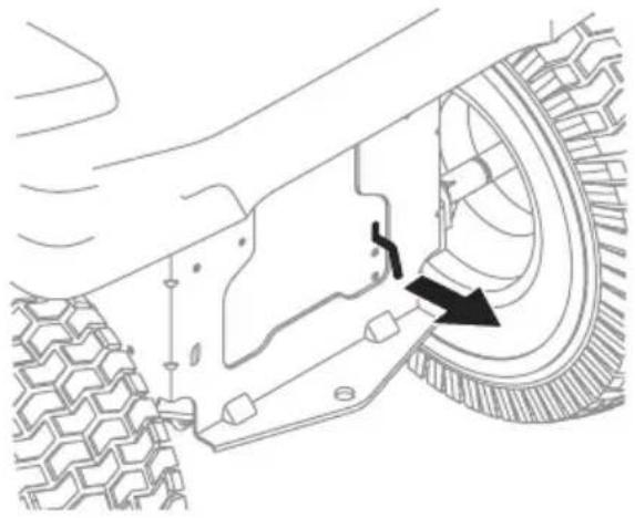 TROY-BILT Super Bronco 50 XP - DÉPLACEMENT MANUEL DE L'APPAREILR - 1