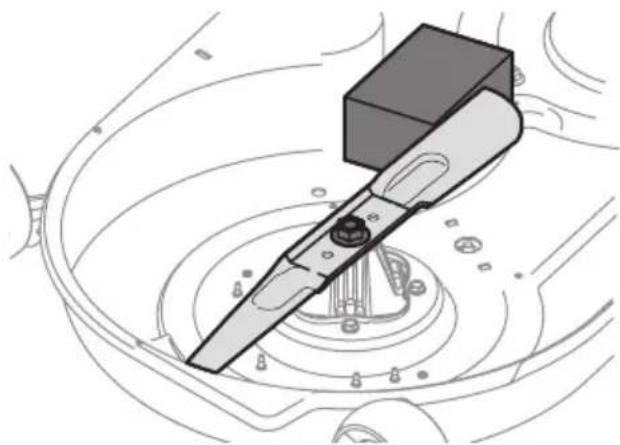 TROY-BILT Super Bronco 50 XP - STANDARD BLADE SYSTEM (IF EQUIPPED) - 1