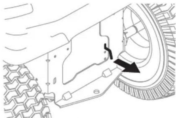 TROY-BILT Super Bronco 50 XP - MOVIMIENTO MANUAL DEL TRACTOR - 1