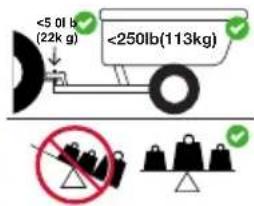 TROY-BILT Super Bronco 50 XP - Symbol Description - 17