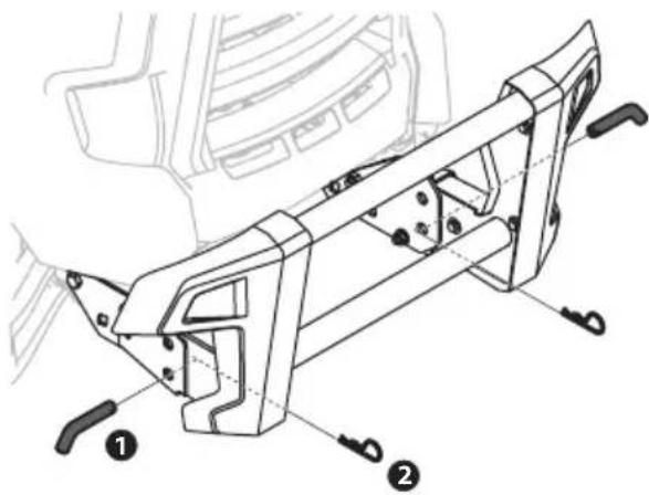 TROY-BILT Super Bronco 50 XP - INSTALLING THE FASTATTACH™ BRUSH GUARD (IF EQUIPPED) - 2