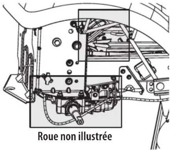 TROY-BILT Super Bronco 50 XP - AVERTISSEMENT - 3