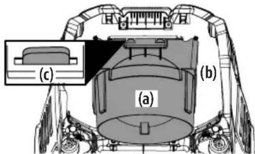 TROY-BILT Super Bronco 50 XP - INSTALLATION DU DÉFLECTEUR DE VENTILATION (LE CAS ÉCHÉANT) - 1
