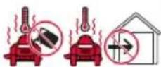 TROY-BILT Super Bronco 50 XP - SymboleDescription - 4