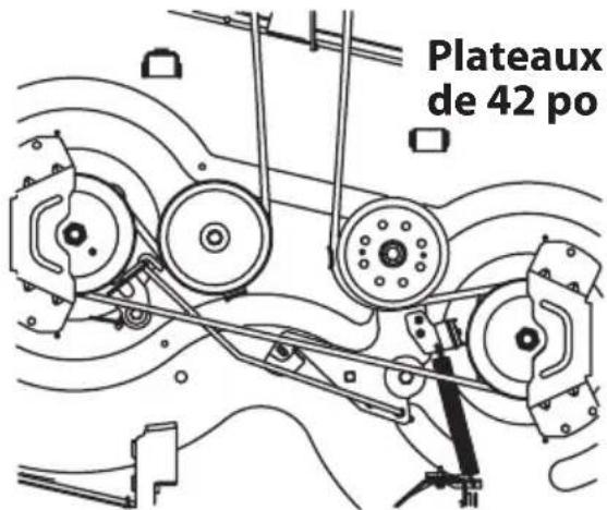 TROY-BILT Super Bronco 50 XP - AVERTISSEMENT - 1