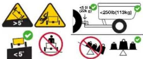 TROY-BILT Super Bronco 50 XP - ADVERTENCIA - EVITE LESIONES POR VUELCOS - 4