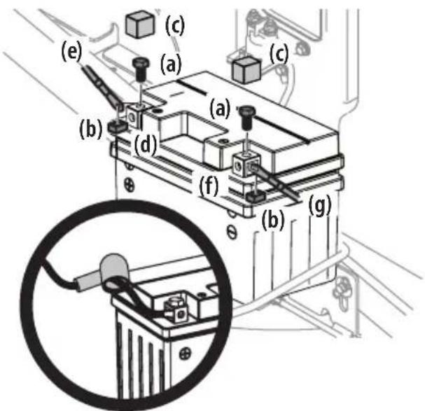 TROY-BILT Super Bronco 50 XP - WARNING - 1