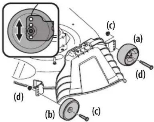 TROY-BILT Super Bronco 50 XP - MONTAJE - 3