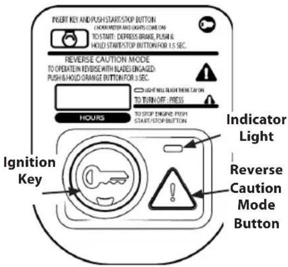 TROY-BILT Super Bronco 50 XP - WARNING - 1