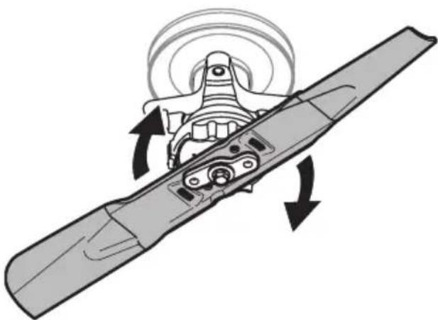 TROY-BILT Super Bronco 50 XP - LAMES FASTATTACH MC (LE CAS ÉCHÉANT) - 2