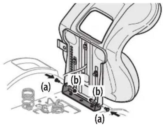 TROY-BILT Super Bronco 50 XP - INSTALLATION DU SIÈGE (LE CAS ÉCHÉANT) - 2