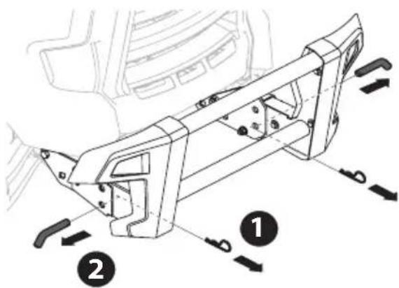 TROY-BILT Super Bronco 50 XP - AVERTISSEMENT - 1