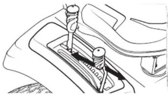 TROY-BILT Super Bronco 50 XP - Embrayage de la prise de force manuelle - 1