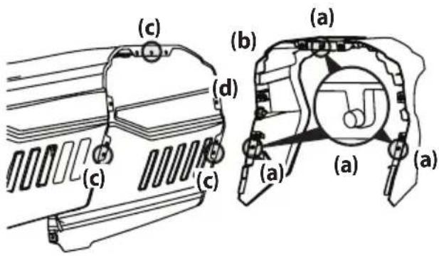 TROY-BILT Super Bronco 50 XP - INSTALACIÓN DEL COLLARÍN DE CAPÓ (SI FUESE NECESARIO) - 1
