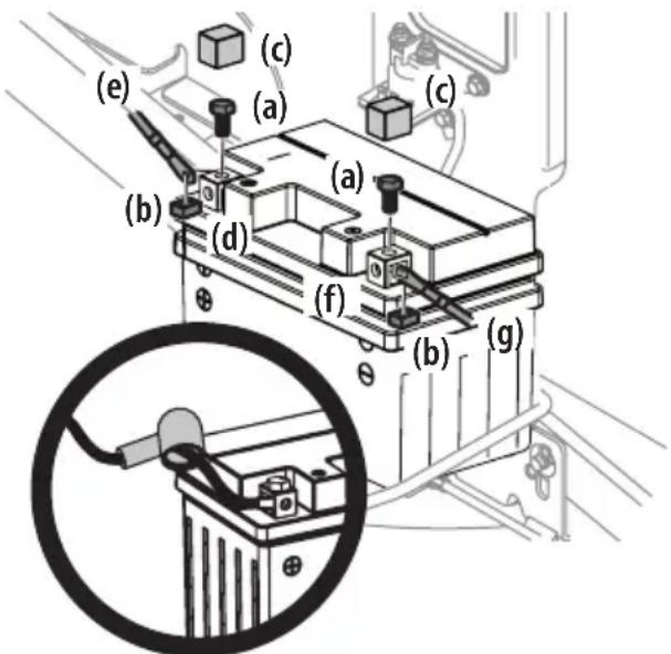 TROY-BILT Super Bronco 50 XP - ADVERTENCIA - 1