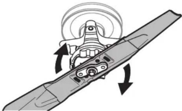 TROY-BILT Super Bronco 50 XP - FASTATTACH™ BLADE SYSTEM (IF EQUIPPED) - 2
