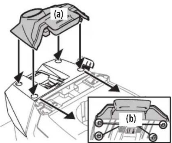 TROY-BILT Super Bronco 50 XP - INSTALLATION DU COUVERCLE DU TABLEAU DE BORD (LE CAS ÉCHÉANT) - 1