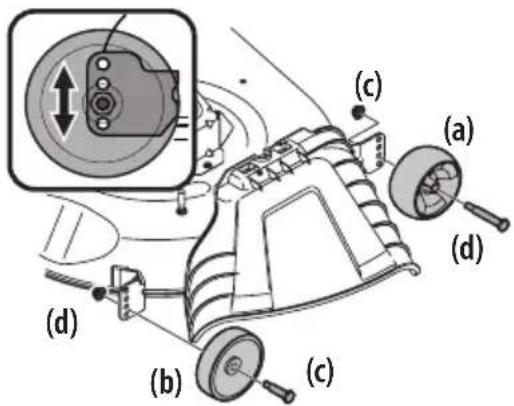 TROY-BILT Super Bronco 50 XP - SETTING THE DECK WHEELS - 1