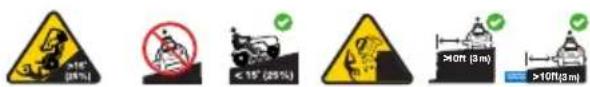 TROY-BILT Super Bronco 50 XP - ADVERTENCIA – LEA EL MANUAL DEL OPERADOR - 3