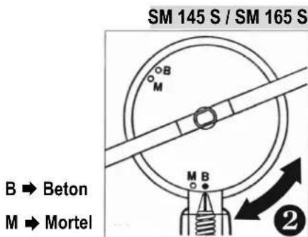 Lescha SM 145 S - Handwiel bij het zwenken goed vasthouden. - 2