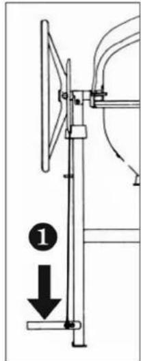 Lescha SM 145 S - Handrad beim Schwenken gut festhalten. - 1