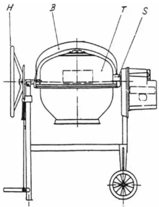 Lescha SM 145 S - GE Adjustment of distance of teeth between pinion and gear ring - 1