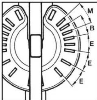Lescha SM 145 S - Bétonnière avec disque de réglage - 1