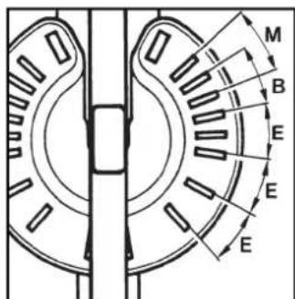 Lescha SM 145 S - Tineti bine roata de mană in timpul bascularii. - 1