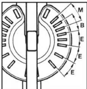 Lescha SM 145 S - Ovladani polohy bubnu - 1