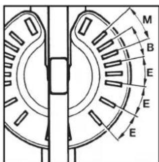 Lescha SM 145 S - Handwiel bij het zwenken goed vasthouden. - 1