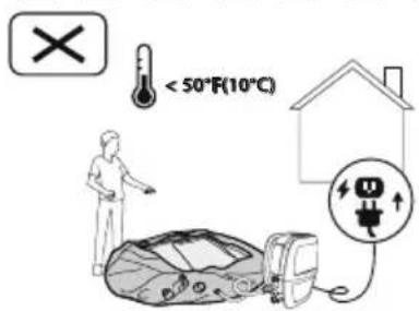 BESTWAY SaluSpa 60064 - INSTALLATION - 2