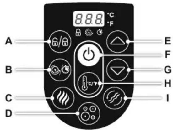 BESTWAY SaluSpa 60064 - USING THE SPA - 2