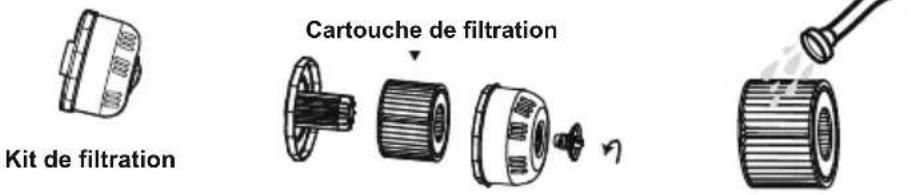 BESTWAY SaluSpa 60064 - Maintenance de la cartouche de filtration - 1