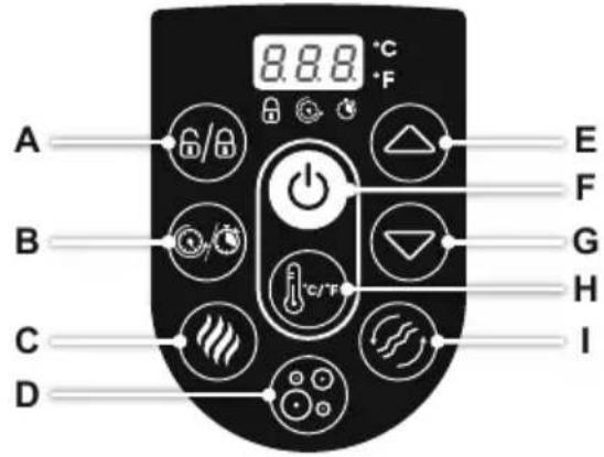 BESTWAY SaluSpa 60064 - UTILISATION DU SPA - 1