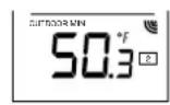 LA CROSSE TECHNOLOGY WS7215U - AFFICHAGE DES RELEVES DE TEMPERATURE EXTERIEUR - 1