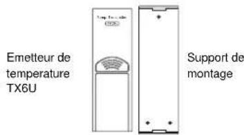 LA CROSSE TECHNOLOGY WS7215U - 2