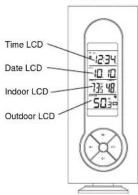 LA CROSSE TECHNOLOGY WS7215U - INVENTORY OF CONTENTS - 1