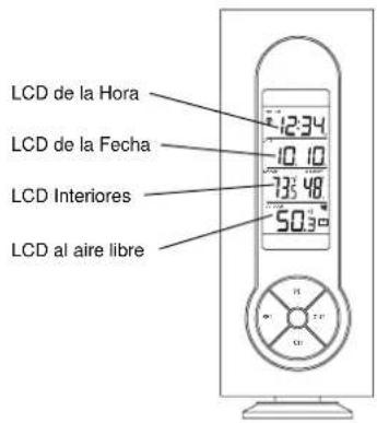 LA CROSSE TECHNOLOGY WS7215U - INVENTARIO DE CONTENIDOS - 1