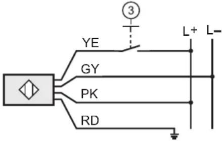 IFM OY450S - Modes de fonctionnement - 3