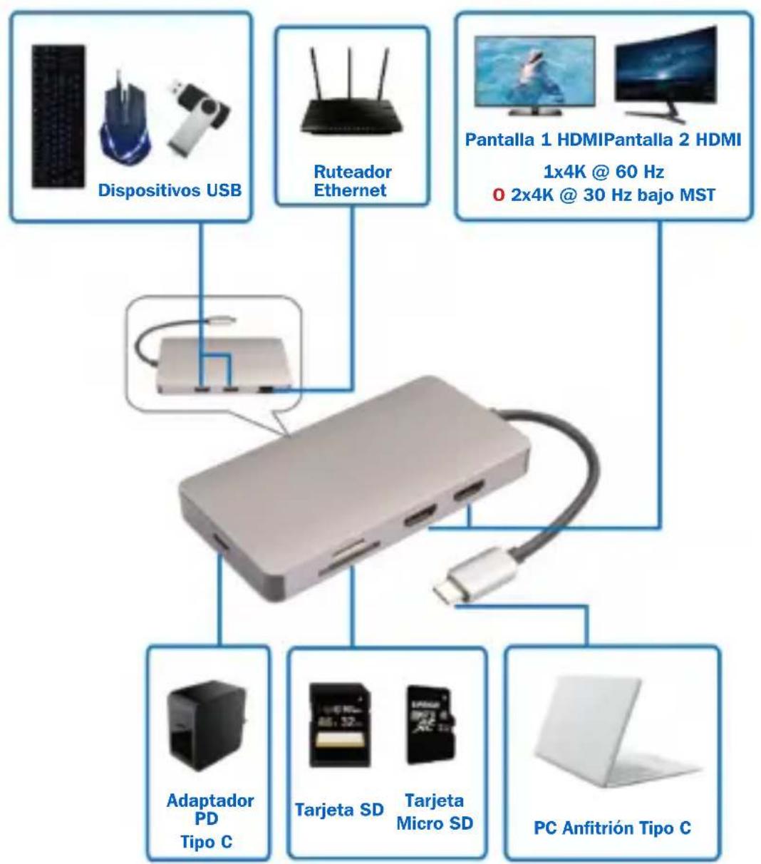 Tripp Lite U442DOCK8GGG - Instalación - 1